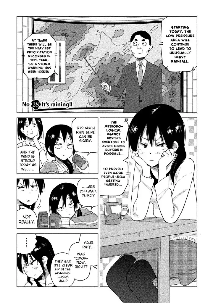 Kyou no Yuiko-san Chapter 28 2